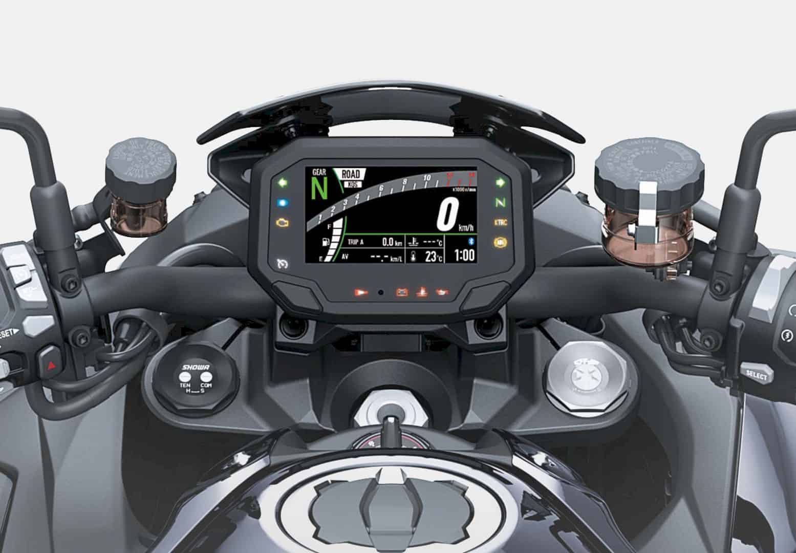 2020 Kawasaki Z H2 4