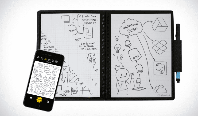 Wipebook Mini Scan